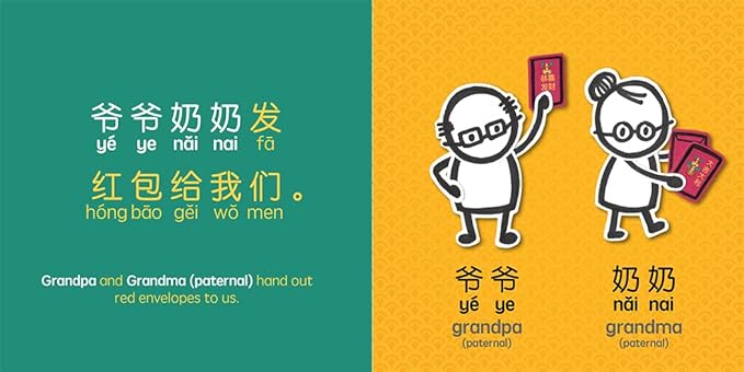 Celebrating Chinese New Year 《过新年》