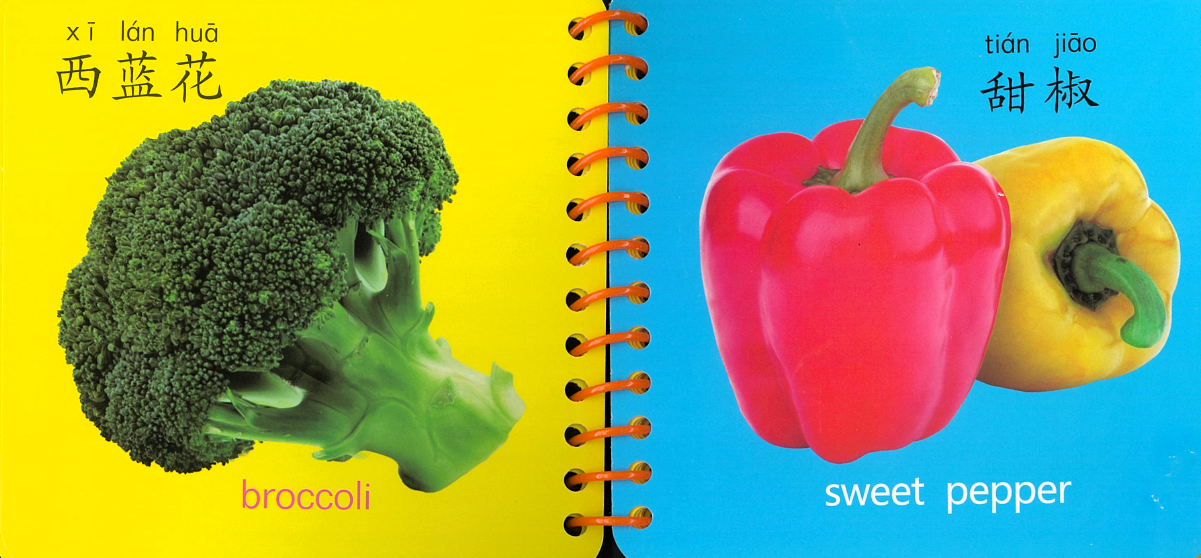 Flash Card Bundle: Vegetables & Fruits