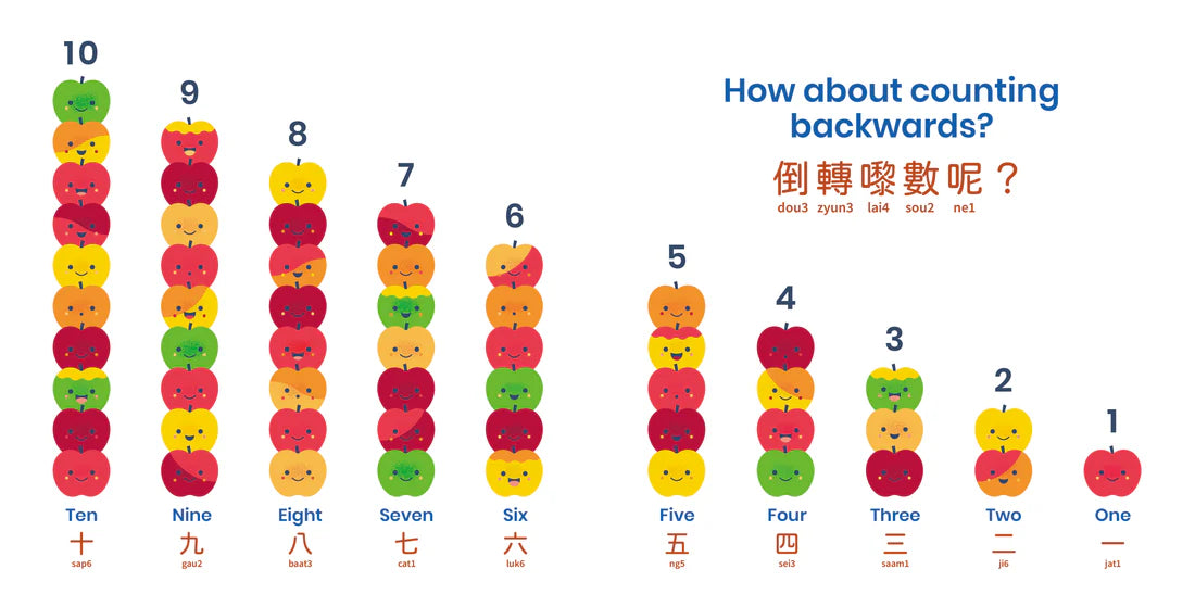 Habbi Habbi Bilingual Cantonese: Apples + Arithmetic