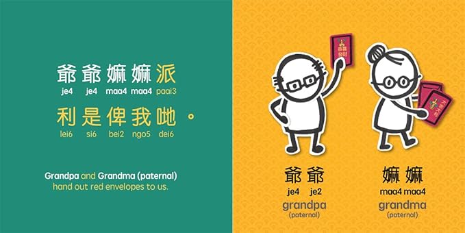 Celebrating Chinese New Year 《过新年》