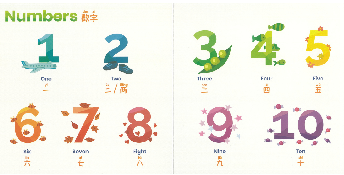 Habbi Habbi Bilingual Mandarin: Book of First Words