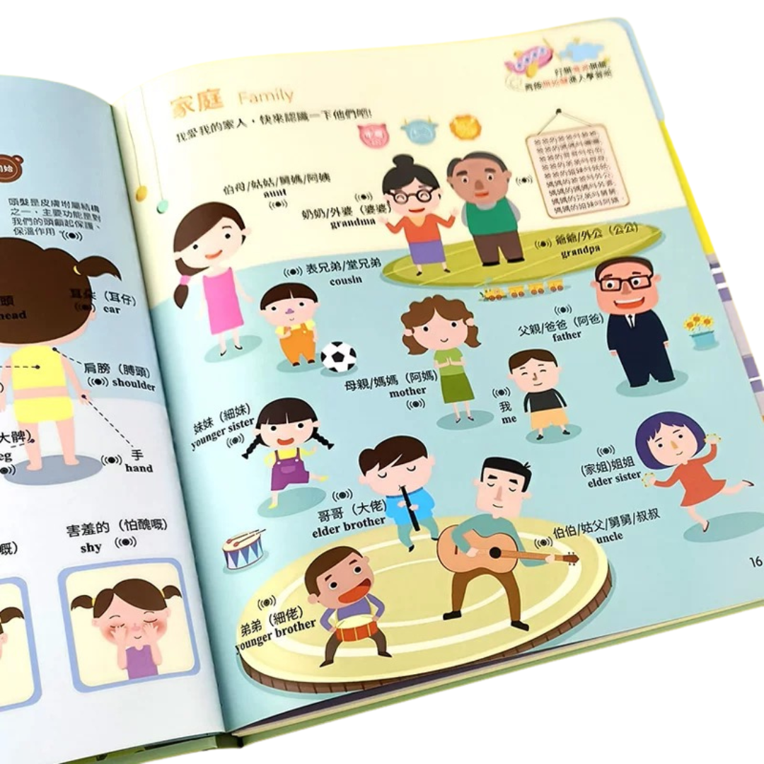 Tri-lingual Baby Encyclopedia Audio Book in Cantonese/ Mandarin/ English