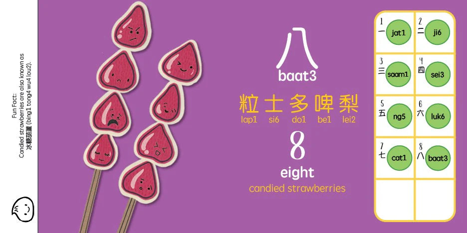 Skewer 《串串樂》