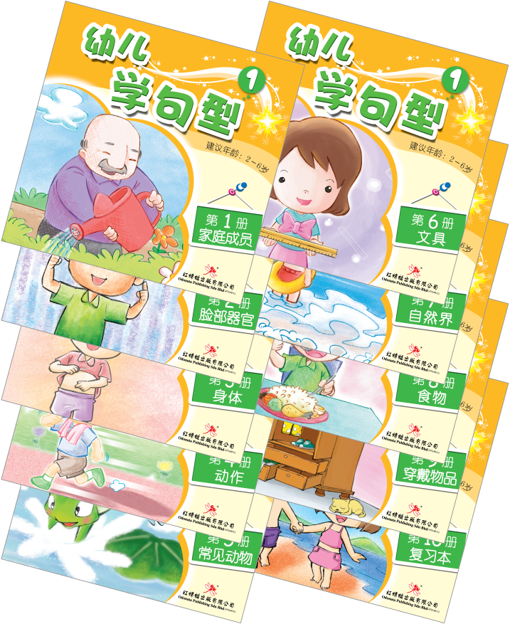 Learn Sentences Series 《幼儿学句型》