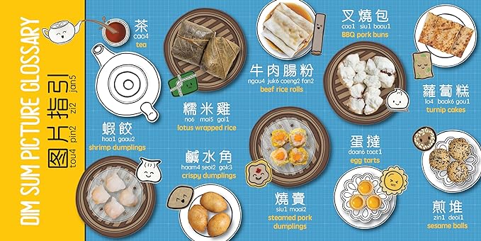 Counting with Dim Sum 《跟住點心數一數》
