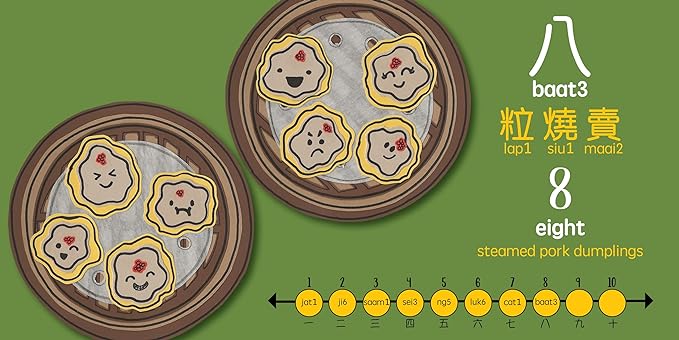 Counting with Dim Sum 《跟住點心數一數》