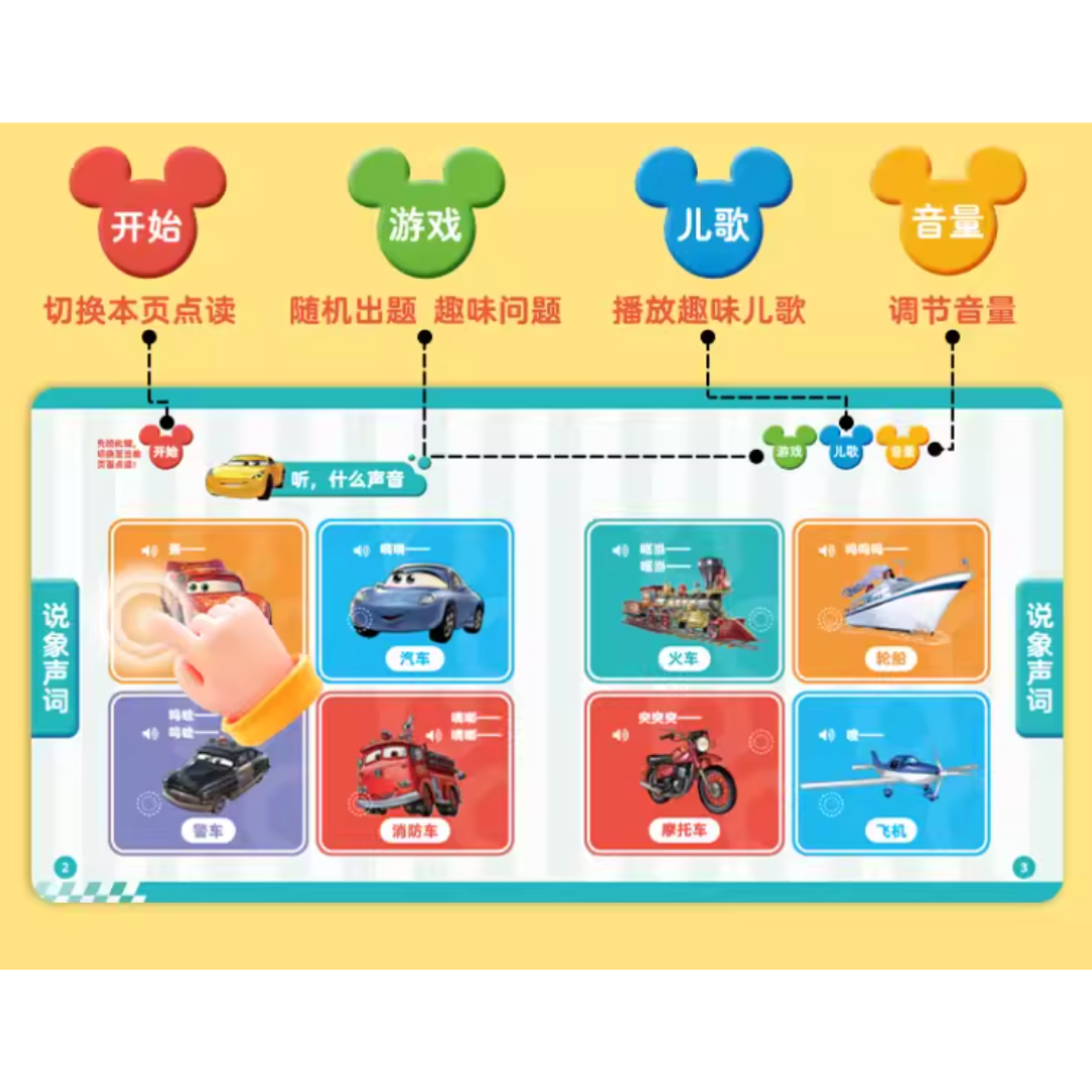 Disney Baby Audio Book 《迪士尼宝宝学说话点读发声书》