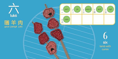 Skewer 《串串樂》