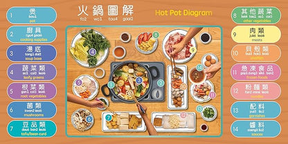 It's Time for Hot Pot 《打邊爐喇》